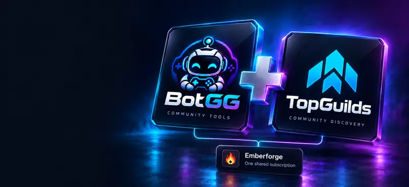 BotGG + TopGuilds